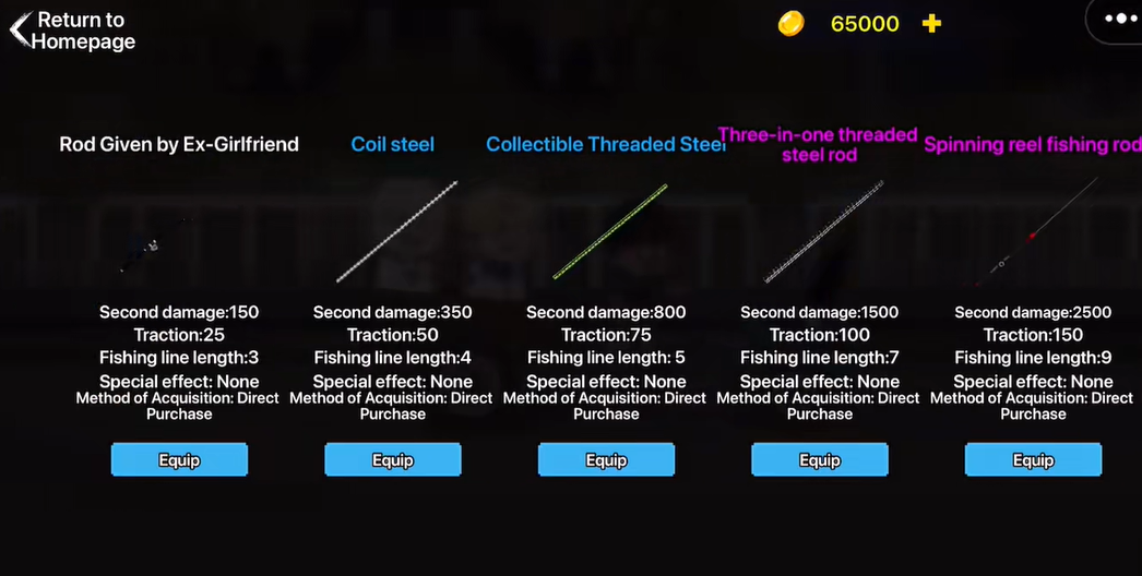 Cửa hàng cần câu cá vạn cân