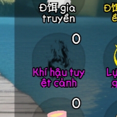 Trang bị khí hậu tuyệt cảnh trong câu cá vạn cân